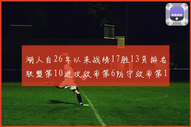 湖人自26年以来战绩17胜13负排名联盟第10进攻效率第6防守效率第16分析